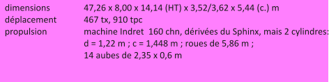 dimensions		47,26 x 8,00 x 14,14 (HT) x 3,52/3,62 x 5,44 (c.) m déplacement		467 tx, 910 tpc propulsion		machine Indret  160 chn, dérivées du Sphinx, mais 2 cylindres: d = 1,22 m ; c = 1,448 m ; roues de 5,86 m ;  14 aubes de 2,35 x 0,6 m