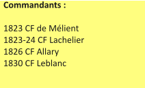 Commandants :  1823 CF de Mélient 1823-24 CF Lachelier 1826 CF Allary 1830 CF Leblanc