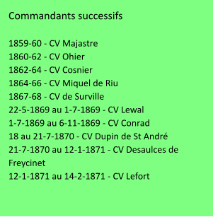 Commandants successifs  1859-60 - CV Majastre 1860-62 - CV Ohier 1862-64 - CV Cosnier 1864-66 - CV Miquel de Riu 1867-68 - CV de Surville 22-5-1869 au 1-7-1869 - CV Lewal 1-7-1869 au 6-11-1869 - CV Conrad 18 au 21-7-1870 - CV Dupin de St André 21-7-1870 au 12-1-1871 - CV Desaulces de Freycinet 12-1-1871 au 14-2-1871 - CV Lefort