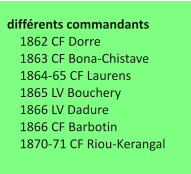différents commandants     1862 CF Dorre     1863 CF Bona-Chistave     1864-65 CF Laurens     1865 LV Bouchery     1866 LV Dadure     1866 CF Barbotin     1870-71 CF Riou-Kerangal